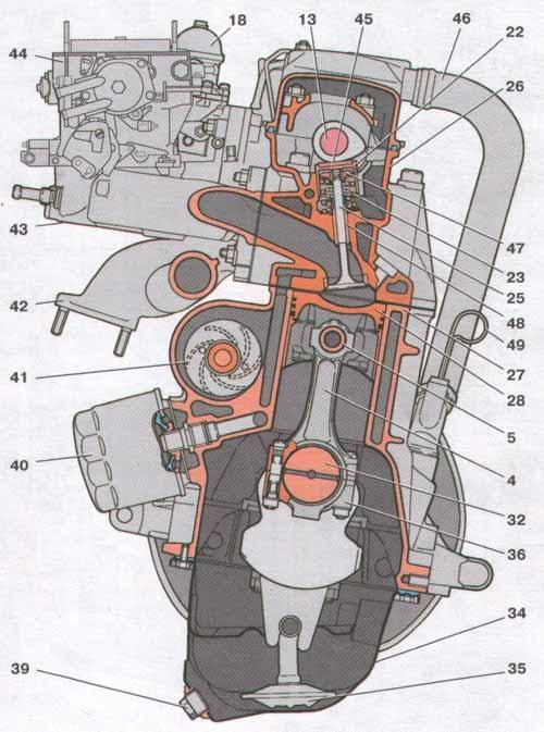 ��������� ��� 2110 ���������� ������